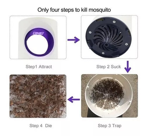 CHAO MOSQUITOS!-Lámpara Led Atrapa Mosquitos